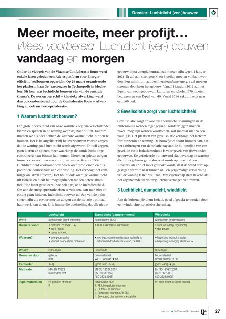 Vlaamse Schrijnwerker_mei_2011.pdf - Magazines Construction