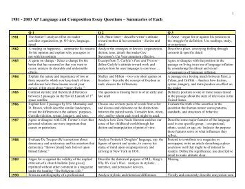 ap english language essay questions ap english language essay questions