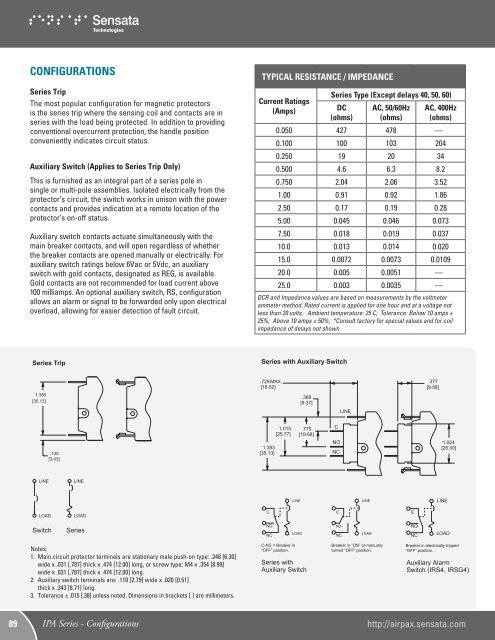 IPA/CPA Series - Airpax - Sensata