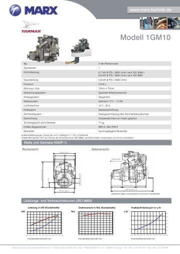 Modell 1GM10 - MARX