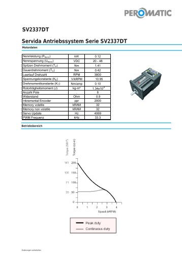 SV2337DT Datenblatt - Peromatic GmbH