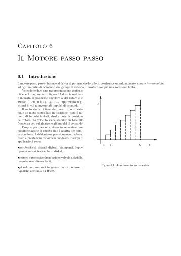 Il Motore passo passo