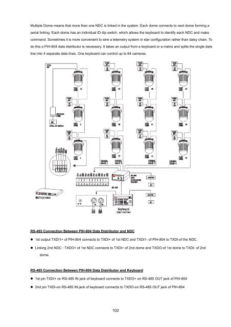 User's Manual - Pixord