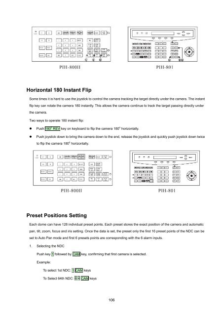 User's Manual - Pixord