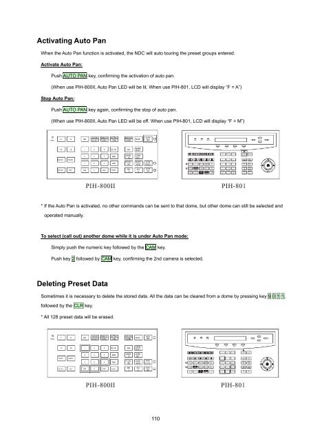 User's Manual - Pixord