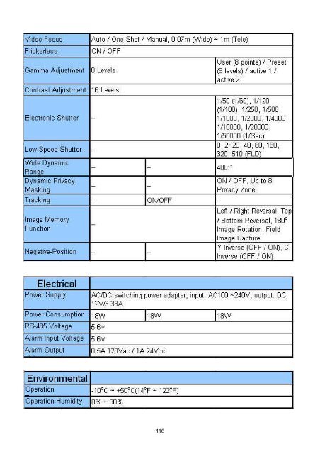 User's Manual - Pixord