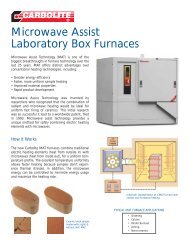 Microwave Assist Laboratory Box Furnaces - Directories