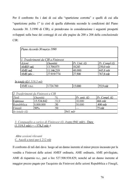 sentenza della Corte d'Appello di Milano - Lider-Lab