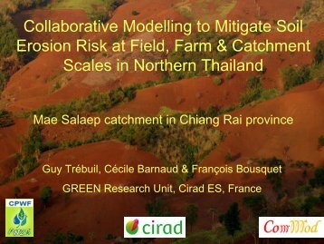 Collaborative Modelling to Mitigate Soil Erosion Risk at Field, Farm ...