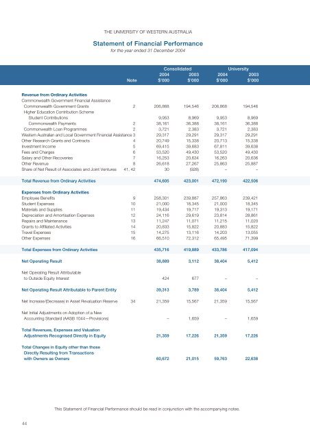 Untitled - Annual Report 2004 - The University of Western Australia