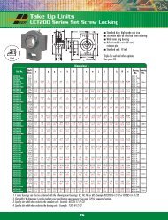 PEER Take Up Bearings.pdf