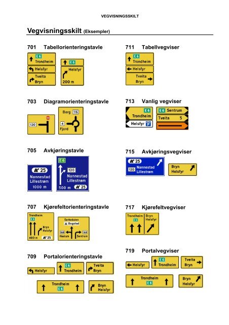 HÃ¥ndbok 050 Trafikkskilt Del 1 ... - Statens vegvesen