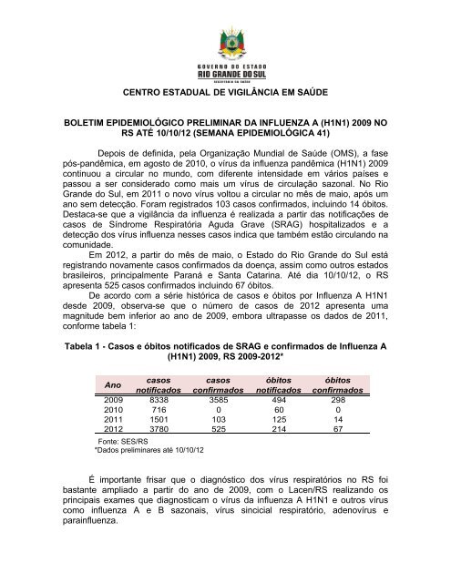 memorando nº - Secretaria Estadual da Saúde do Rio Grande do Sul