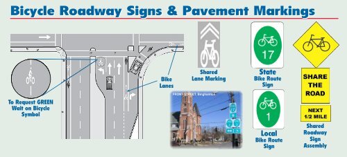 Bicycle Route Map - BMTS