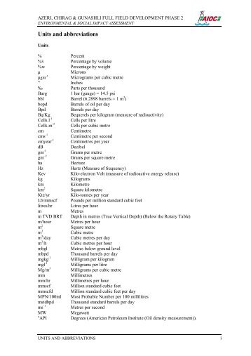 Units and abbreviations