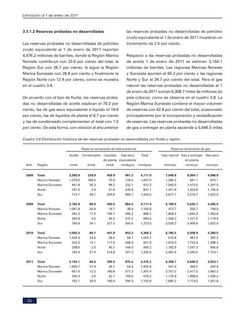 LAS RESERVAS DE HIDROCARBUROS DE MEXICO