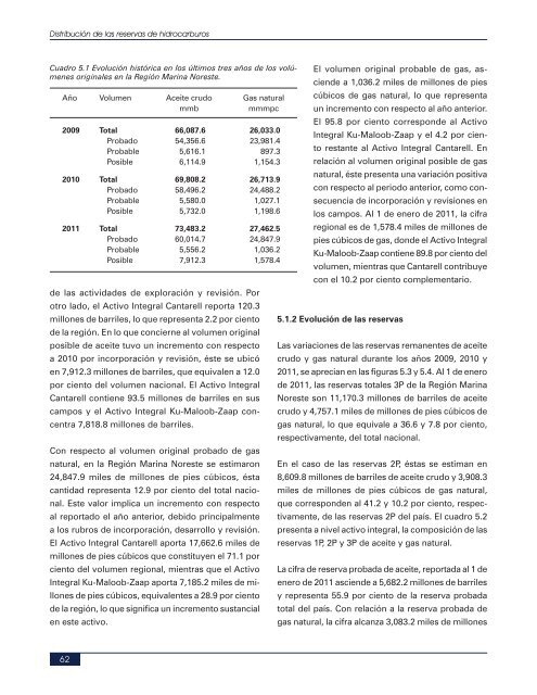 LAS RESERVAS DE HIDROCARBUROS DE MEXICO