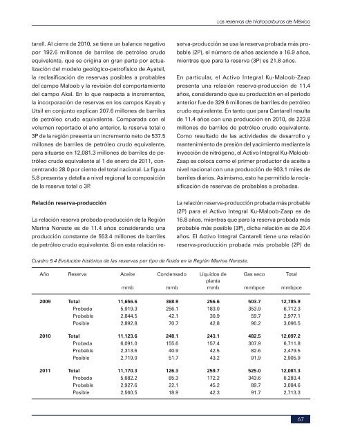 LAS RESERVAS DE HIDROCARBUROS DE MEXICO