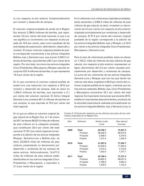 LAS RESERVAS DE HIDROCARBUROS DE MEXICO