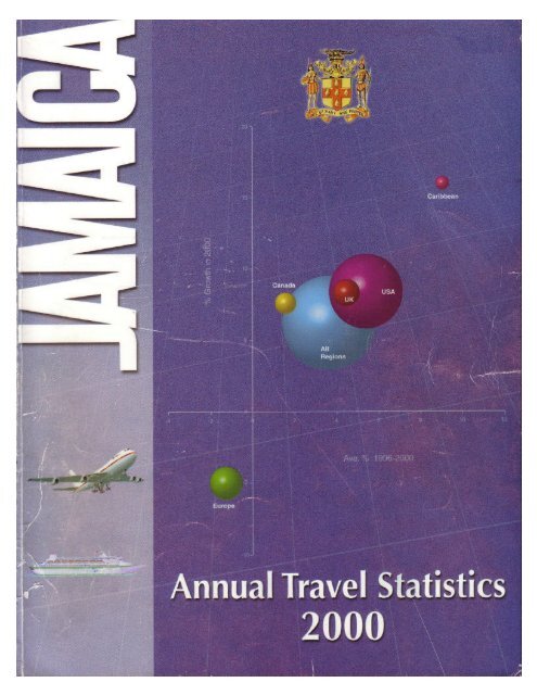 Annual Travel Statistics 2000.pdf - Jamaica Tourist Board