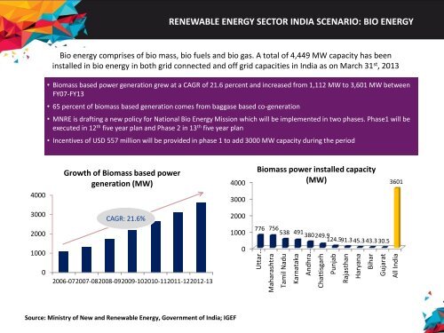 Renewable-Energy