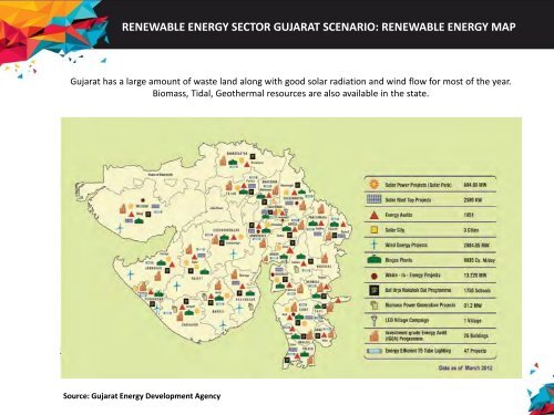 Renewable-Energy