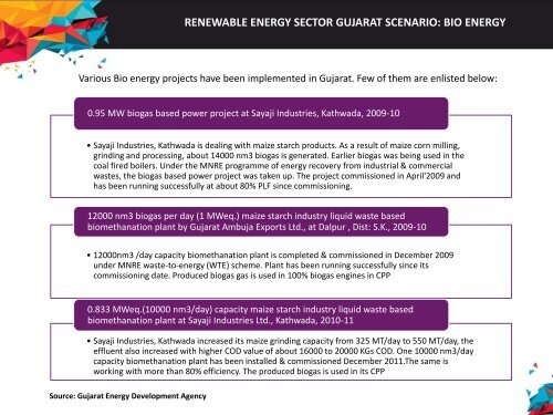 Renewable-Energy