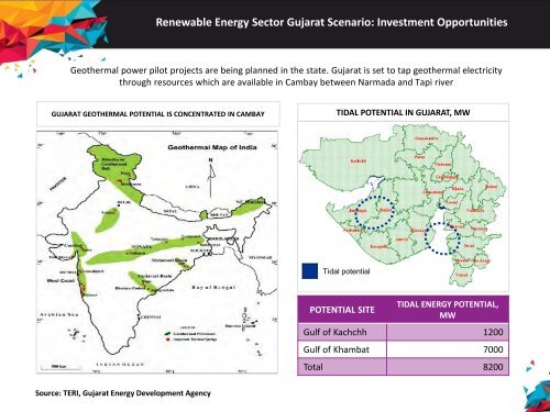 Renewable-Energy