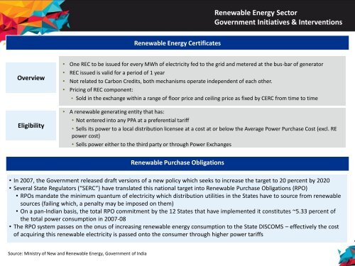 Renewable-Energy