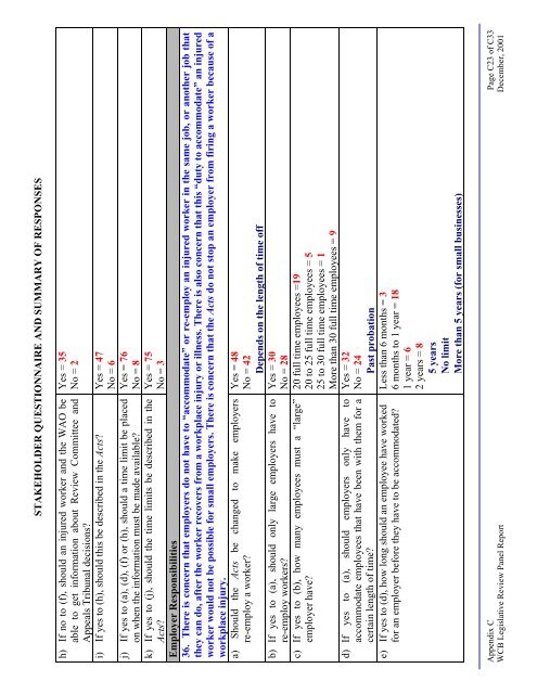 Act Now - The Report of the WCB Legislative Review Panel to the