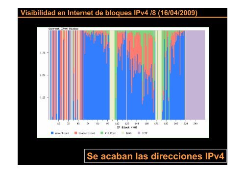 descargar conferencia - Bienvenidos al Portal IPv6 Cuba