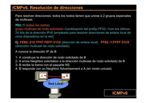 descargar conferencia - Bienvenidos al Portal IPv6 Cuba