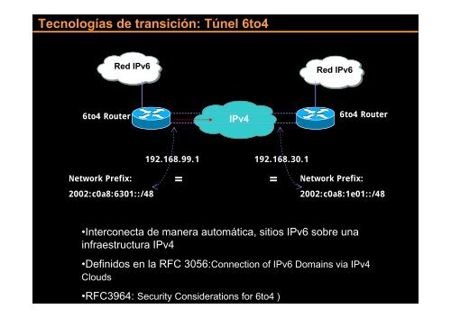 descargar conferencia - Bienvenidos al Portal IPv6 Cuba