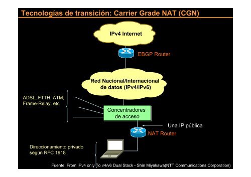 descargar conferencia - Bienvenidos al Portal IPv6 Cuba