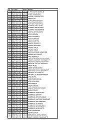 IAI ID CARD GOLD.xlsx - (IAI) Jakarta