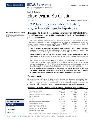 Hipotecaria Su Casita - Bancomer.com