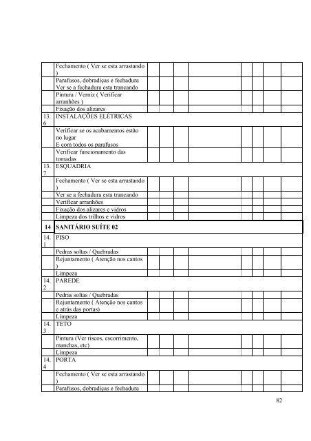 roteiro para finalizaÃ§Ã£o e entrega de obra - EspecializaÃ§Ã£o em ...