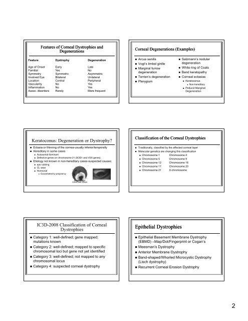 The Genetic Mysteries of the Corneal Dystrophies The Genetic ...