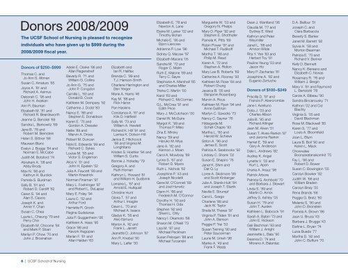 Honor Roll of Donors - University of California, San Francisco