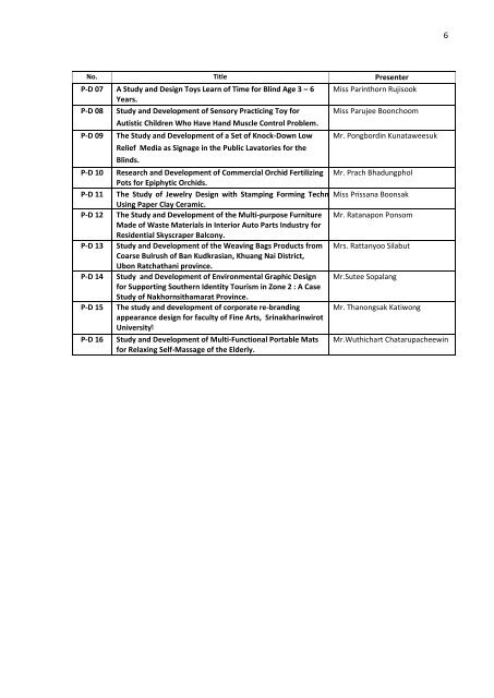 Poster Presentation - FAIC : 4th Fine Arts International Conference ...