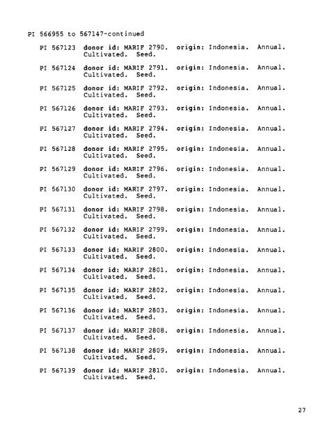 Plant Inventory No. 202, Part II, - The Germplasm Resources ...