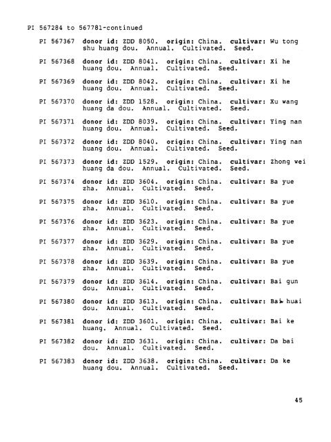 Plant Inventory No. 202, Part II, - The Germplasm Resources ...