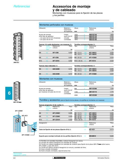 Power distribution in control panels 0 - Schneider Electric