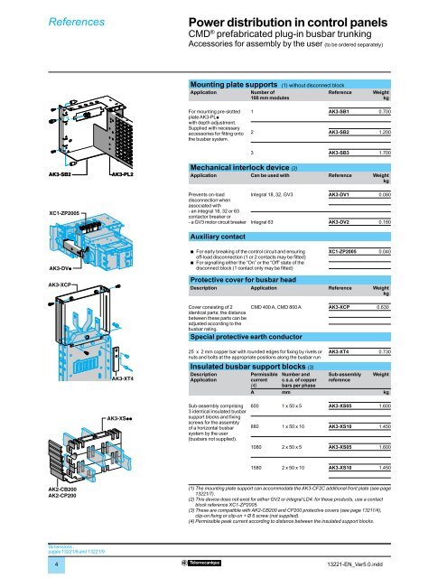 Power distribution in control panels 0 - Schneider Electric