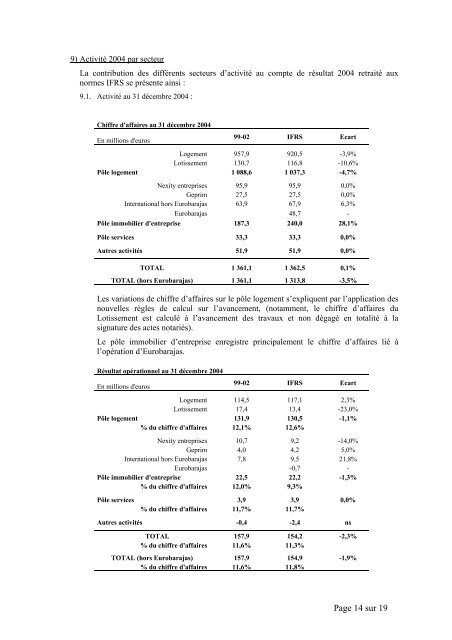 Note de transition aux IFRS (.pdf 312.55 Ko) - Nexity