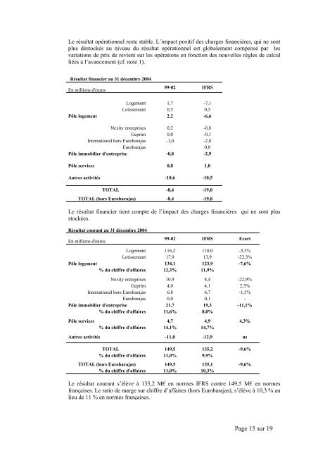 Note de transition aux IFRS (.pdf 312.55 Ko) - Nexity