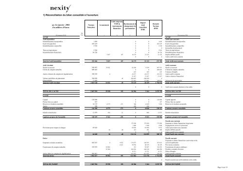 Note de transition aux IFRS (.pdf 312.55 Ko) - Nexity