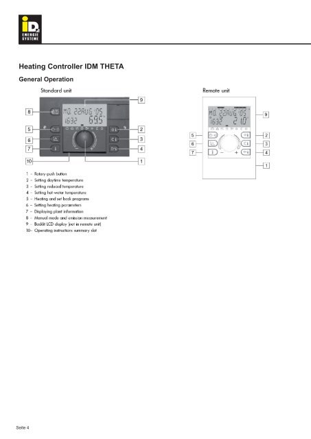 TERRA CL 08 - 33 Air - Water - Heatpump