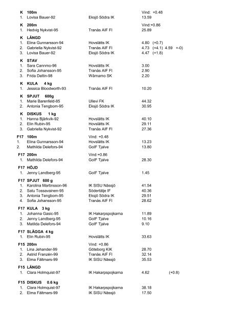 RESULTAT TAIF-spelen 25.9 2011 TranÃ¥s