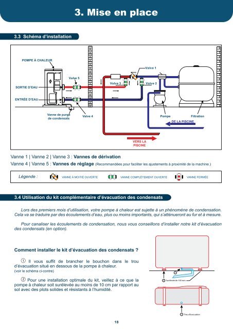 Manuel d'utilisation de la pompe Ã  chaleur Poolex - Nantalo